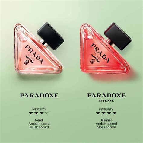 prada paradoxe romania|paradoxe parfum.